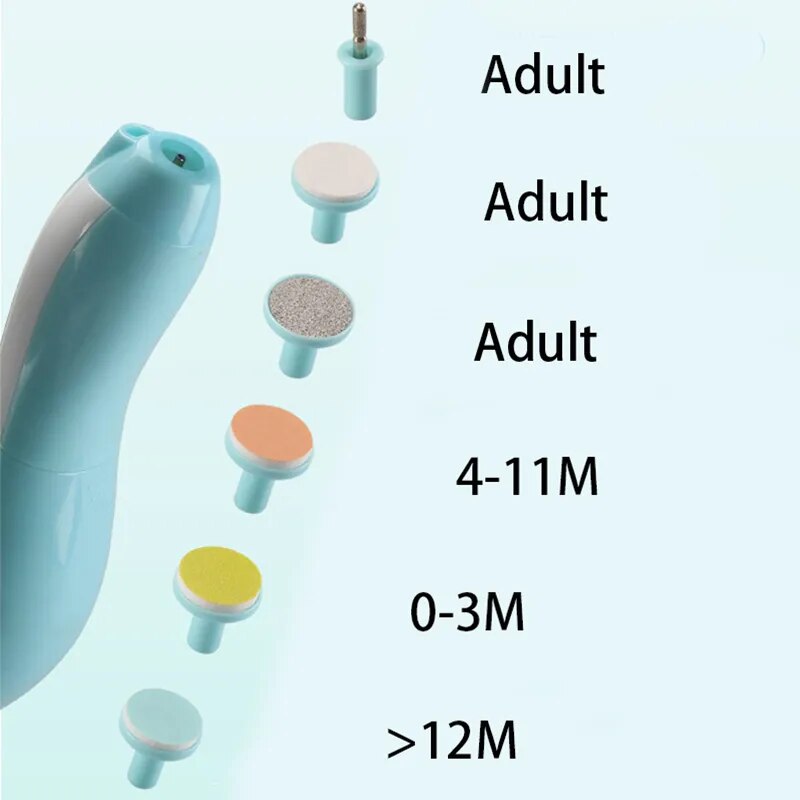 Baby nail trimmer