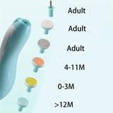 Baby nail trimmer